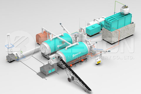 Good Pyrolysis Plant Design