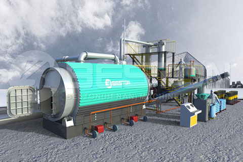 Beston Offers Competitive Pyrolysis Machine Cost