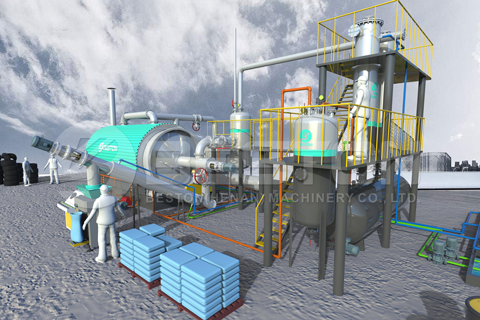 Get a Fair Waste Pyrolysis Equipment Cost