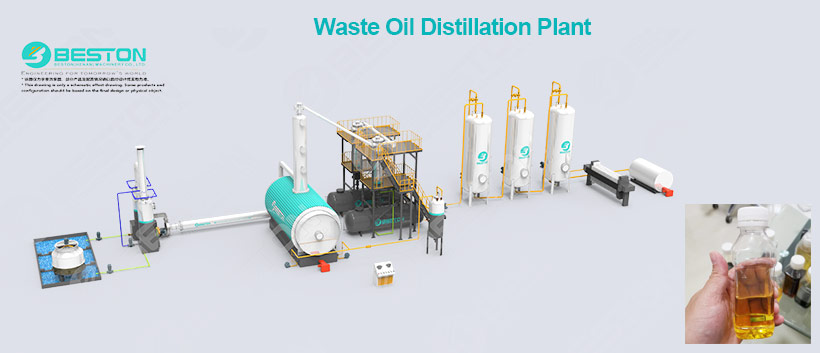 waste oil distillation machine