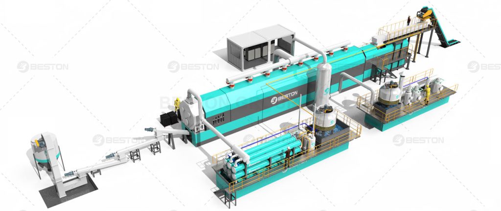 Beston BLL-30 Fully Continuous Pyrolysis Plant