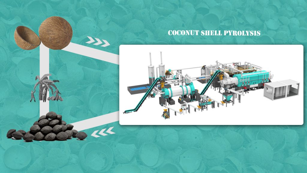 Coconut Charcoal Machine